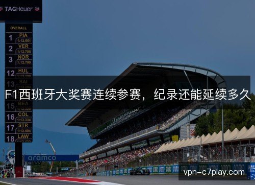 F1西班牙大奖赛连续参赛，纪录还能延续多久